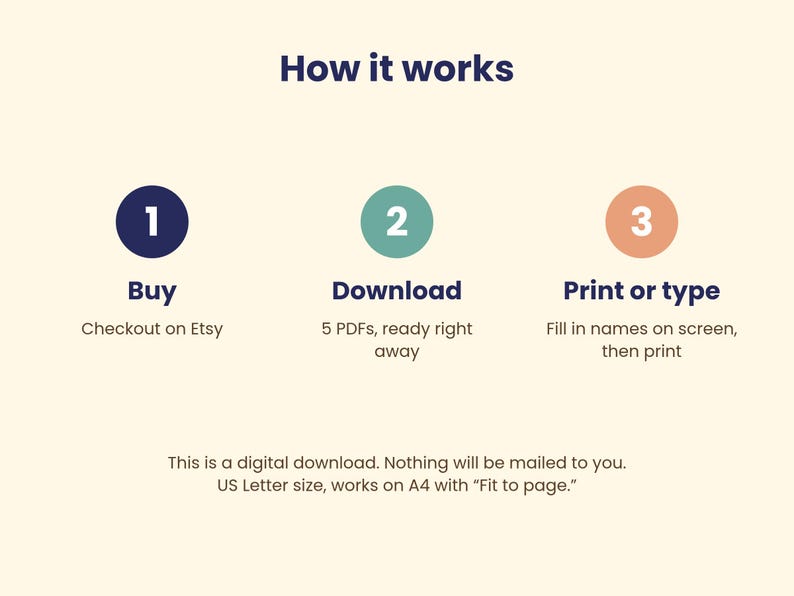 May include: An instructional graphic titled How it works with three numbered circles. Step 1 is dark blue for Buy, step 2 is teal for Download 5 PDFs, and step 3 is peach for Print or type. Text notes this is a digital download in US Letter size.