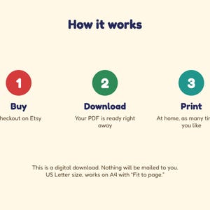 May include: An instructional graphic titled How it works with three numbered circles in red, green, and teal. Step 1 is Buy, Checkout on Etsy. Step 2 is Download, Your PDF is ready right away. Step 3 is Print, At home. Includes text about digital download.