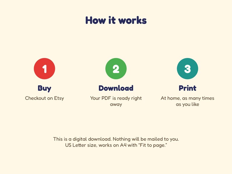 Puede incluir: Un gr&aacute;fico titulado How it works con tres c&iacute;rculos numerados en rojo, verde y azul verdoso. Los pasos son 1 Buy, 2 Download y 3 Print. El texto indica: This is a digital download. Nothing will be mailed to you. US Letter size.
