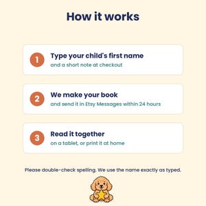 K&ouml;nnte beinhalten: Eine grafische Anleitung mit dem Titel How it works und drei nummerierten Schritten. Schritt 1: Type your child's first name and a short note at checkout. Schritt 2: We make your book and send it in Etsy Messages within 24 hours. Schritt 3: Read it together on a tablet, or print it at home. Enth&auml;lt einen Cartoon-Welpen, der einen Stern h&auml;lt.