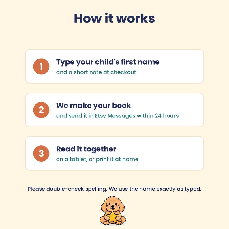 K&ouml;nnte beinhalten: Eine grafische Anleitung mit dem Titel How it works und drei nummerierten Schritten. Schritt 1: Type your child's first name and a short note at checkout. Schritt 2: We make your book and send it in Etsy Messages within 24 hours. Schritt 3: Read it together on a tablet, or print it at home. Enth&auml;lt einen Cartoon-Welpen, der einen Stern h&auml;lt.