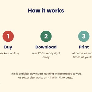 May include: An instructional graphic titled How it works with three numbered steps: 1 Buy, 2 Download, and 3 Print. Each step has a colored circle icon. Text notes this is a digital download, US Letter size, and works on A4 with Fit to page.