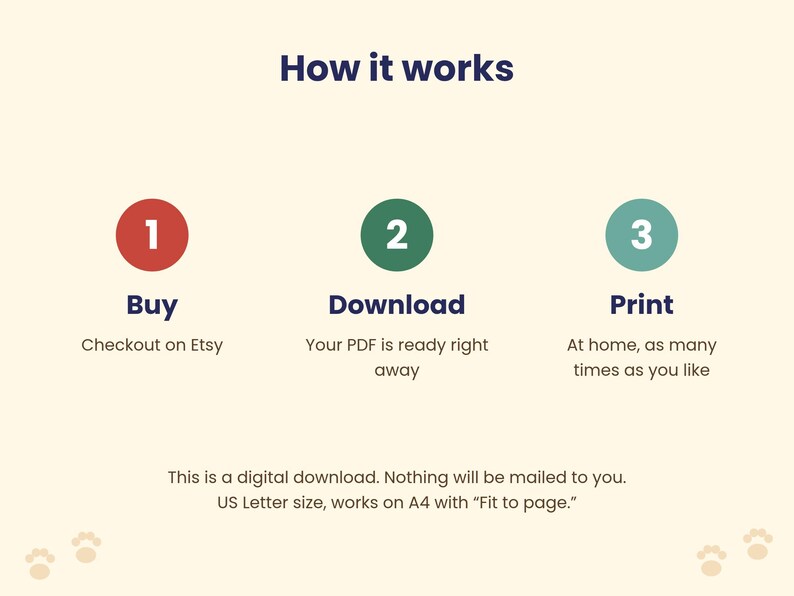 May include: An instructional graphic titled How it works with three numbered steps: 1 Buy, 2 Download, and 3 Print. Each step has a colored circle icon. Text notes this is a digital download, US Letter size, and works on A4 with Fit to page.
