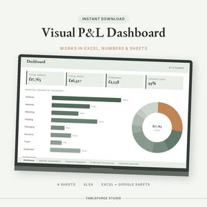 May include: A digital Visual P&L Dashboard template for Excel, Numbers, and Sheets. The interface displays a budget summary with total budget, spent, and remaining amounts, a bar chart for monthly expenses, and a circular pie chart.
