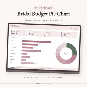 May include: A digital bridal budget pie chart dashboard displayed on a screen. The interface features a total budget of £17,765, total spent of £16,527, and remaining funds of £1,238. It includes a bar graph for cost categories and a circular pie chart.