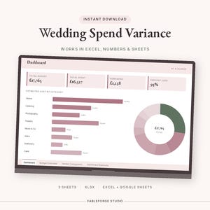 Può includere: Un modello di dashboard digitale per il budget di matrimonio intitolato Wedding Spend Variance. L'interfaccia mostra il budget totale, le spese e l'importo rimanente in sterline, un grafico a barre per categoria e un grafico ad anello.