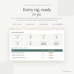 May include: A digital spreadsheet dashboard titled The Adventure Hub Boat & RV Edition. It features an Adventure Dashboard with metrics for rigs tracked, overdue tasks, renewals, trips, and costs. A maintenance table lists tasks with status indicators.