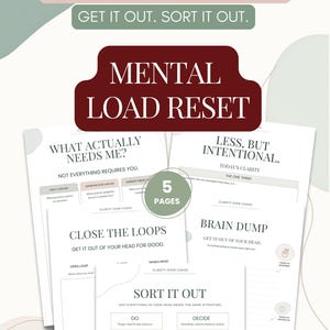 Puede incluir: Un planificador de carga mental de cinco páginas con hojas de papel blancas y texto en negro. Los encabezados incluyen "Too Much On Your Head?", "Mental Load Reset", "What Actually Needs Me?", "Less, But Intentional", "Close The Loops" y "Sort It Out".
