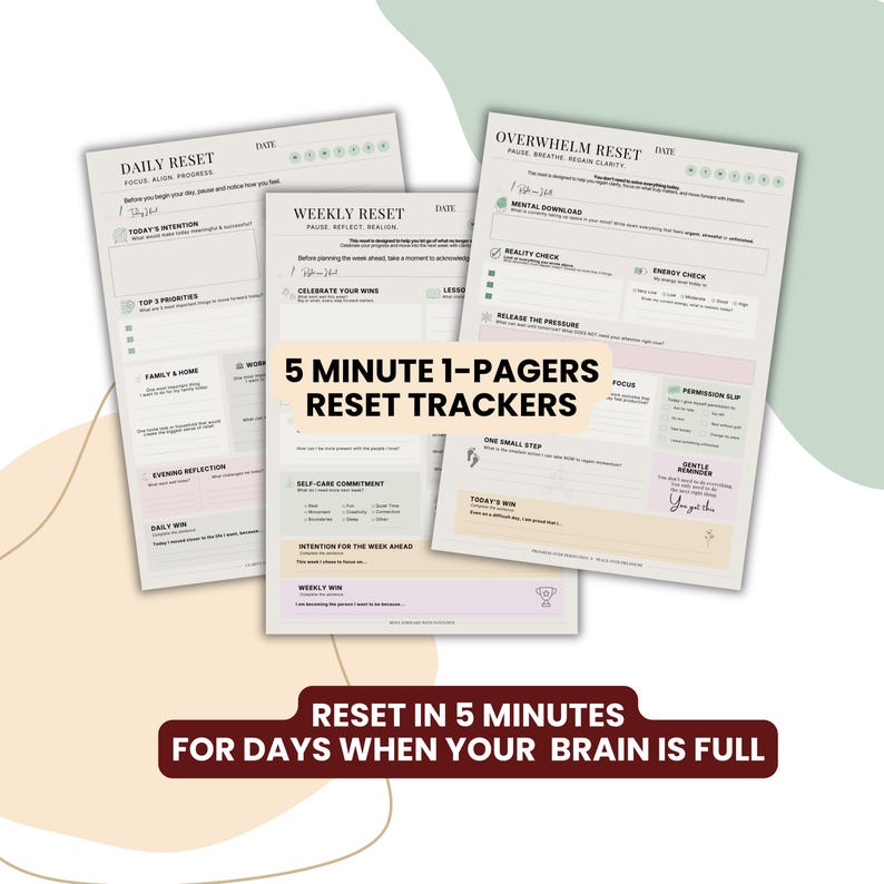 May include: Three printed planner pages titled Daily Reset, Weekly Reset, and Overwhelm Reset. The pages feature sections for intentions, priorities, and reflections. A central text overlay reads 5 MINUTE 1-PAGERS RESET TRACKERS, with a bottom banner stating RESET IN 5 MINUTES FOR DAYS WHEN YOUR BRAIN IS FULL.