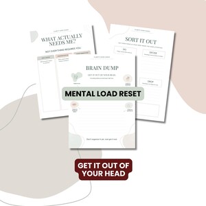 May include: Three white paper planning sheets with black text and soft-colored abstract shapes. The sheets feature headings including What Actually Needs Me, Sort It Out, and Brain Dump, with the text Mental Load Reset and Get It Out Of Your Head.