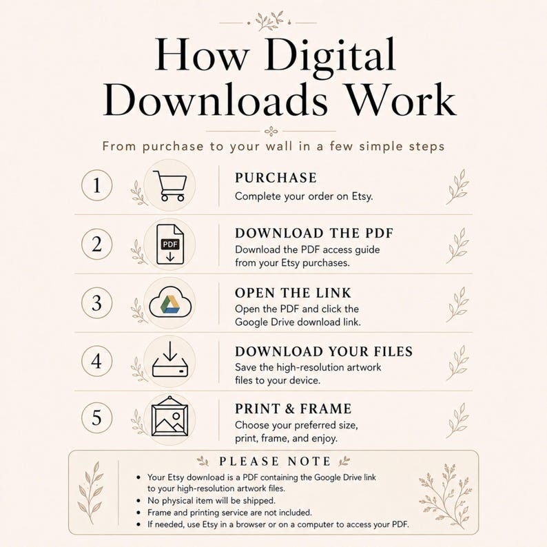 May include: An instructional infographic titled How Digital Downloads Work, outlining five steps: Purchase, Download the PDF, Open the Link, Download Your Files, and Print & Frame. It includes icons for each step and a Please Note section at the bottom.