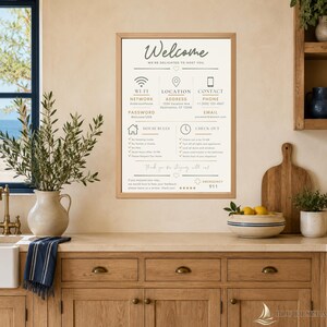 May include: A rectangular framed wall sign with a cream background and dark gray text titled Welcome. It displays guest information including Wi-Fi network and password, address, contact details, house rules, check-out instructions, and emergency 911.