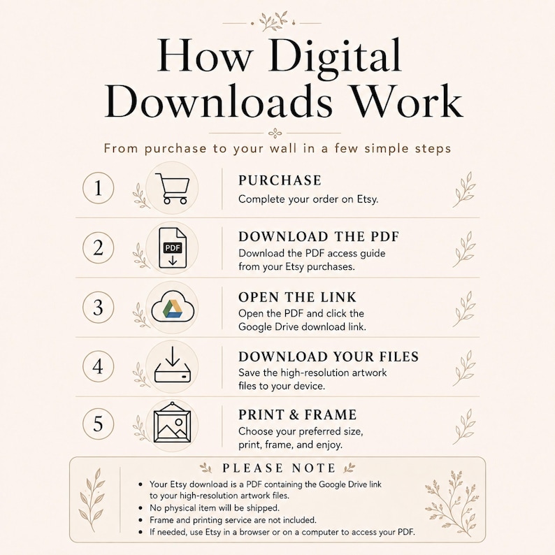 May include: An instructional infographic titled How Digital Downloads Work, outlining five steps: Purchase, Download the PDF, Open the Link, Download Your Files, and Print & Frame. It includes icons for each step and a Please Note section at the bottom.