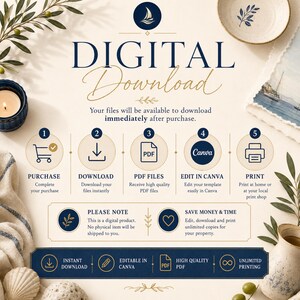 May include: An instructional graphic for a digital download featuring the text DIGITAL Download, followed by five numbered steps: Purchase, Download, PDF Files, Edit in Canva, and Print. It includes icons for a cart, arrow, PDF, Canva, and printer.