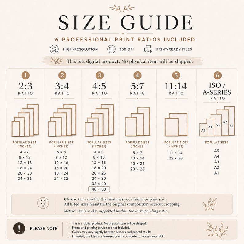 May include: A digital size guide chart featuring six professional print ratios: 2:3, 3:4, 4:5, 5:7, 11:14, and ISO/A-Series. The chart lists popular sizes in inches for each ratio, including 4x6, 8x10, 11x14, and A1 through A5, with icons for high-resolution and 300 DPI.