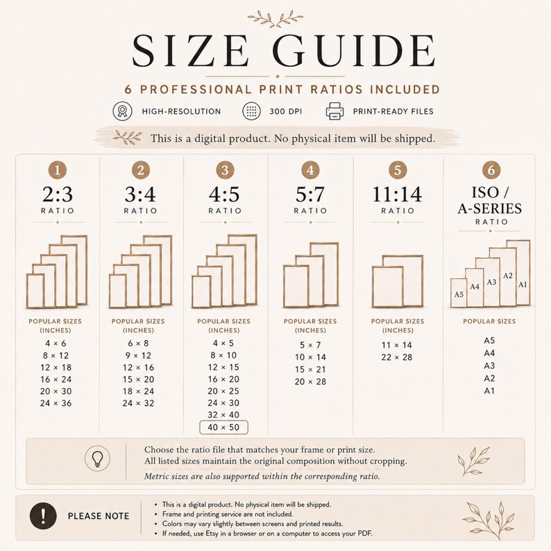 May include: A digital size guide chart featuring six professional print ratios: 2:3, 3:4, 4:5, 5:7, 11:14, and ISO/A-Series. The chart lists popular sizes in inches for each ratio, including 4x6, 8x10, 11x14, and A1 through A5, with icons for high-resolution and 300 DPI.