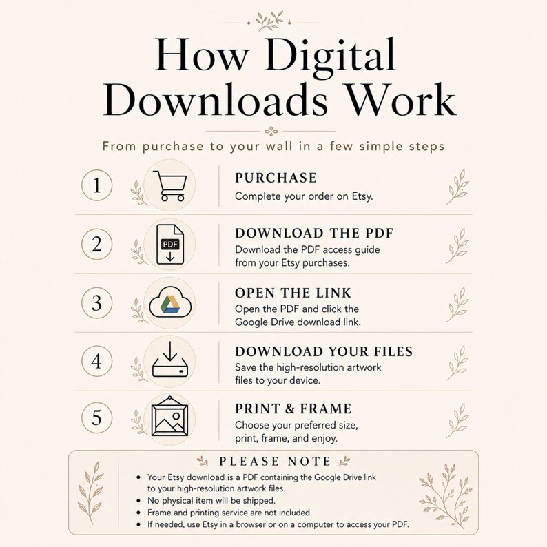 May include: An instructional infographic titled How Digital Downloads Work, outlining five steps: Purchase, Download the PDF, Open the Link, Download Your Files, and Print & Frame. It includes icons for each step and a Please Note section at the bottom.