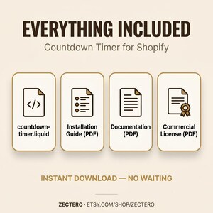 May include: A digital product package titled EVERYTHING INCLUDED Countdown Timer for Shopify. It contains four icons representing countdown-timer.liquid, Installation Guide (PDF), Documentation (PDF), and Commercial License (PDF).