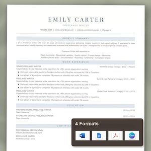 May include: A professional resume template for a freelance writer named Emily Carter, featuring sections for profile summary, work experience, education, and certifications. A dark rectangular overlay displays the text 4 Formats with icons for Word, Google Docs, PDF, and Canva.