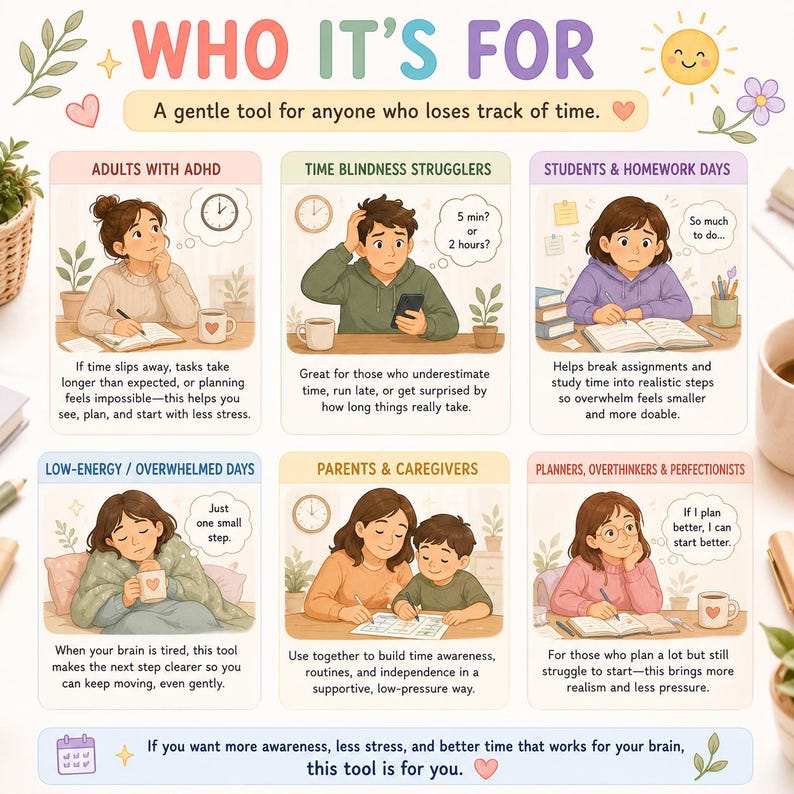 Puede incluir: Una infograf&iacute;a titulada WHO IT'S FOR que presenta seis paneles ilustrados que muestran personas en diversas situaciones. Cada panel incluye texto que describe c&oacute;mo una herramienta de gesti&oacute;n del tiempo ayuda con el TDAH, la ceguera temporal, el estudio, la energ&iacute;a, la crianza y la planificaci&oacute;n.