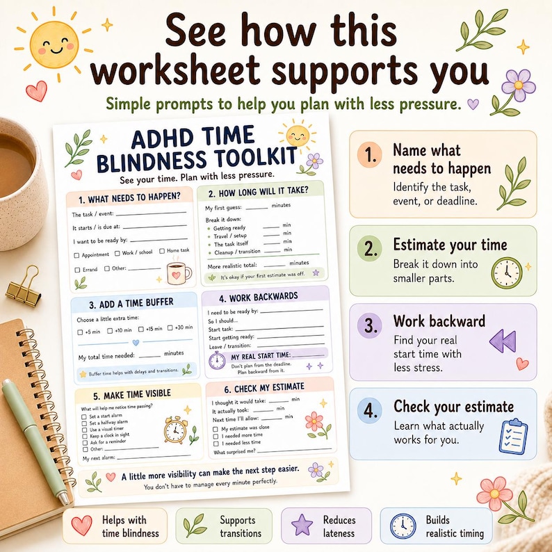Puede incluir: Una hoja de trabajo ADHD Time Blindness Toolkit con seis secciones numeradas que incluyen indicaciones para la planificaci&oacute;n de tareas, estimaci&oacute;n de tiempo y gesti&oacute;n del tiempo. El documento presenta cajas de colores pastel e ilustraciones florales.