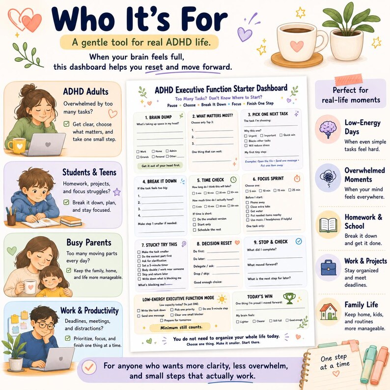 May include: An ADHD Executive Function Starter Dashboard printable sheet featuring nine numbered sections for task management, including Brain Dump, Break It Down, and Focus Sprint, with illustrated examples for adults, students, and parents.