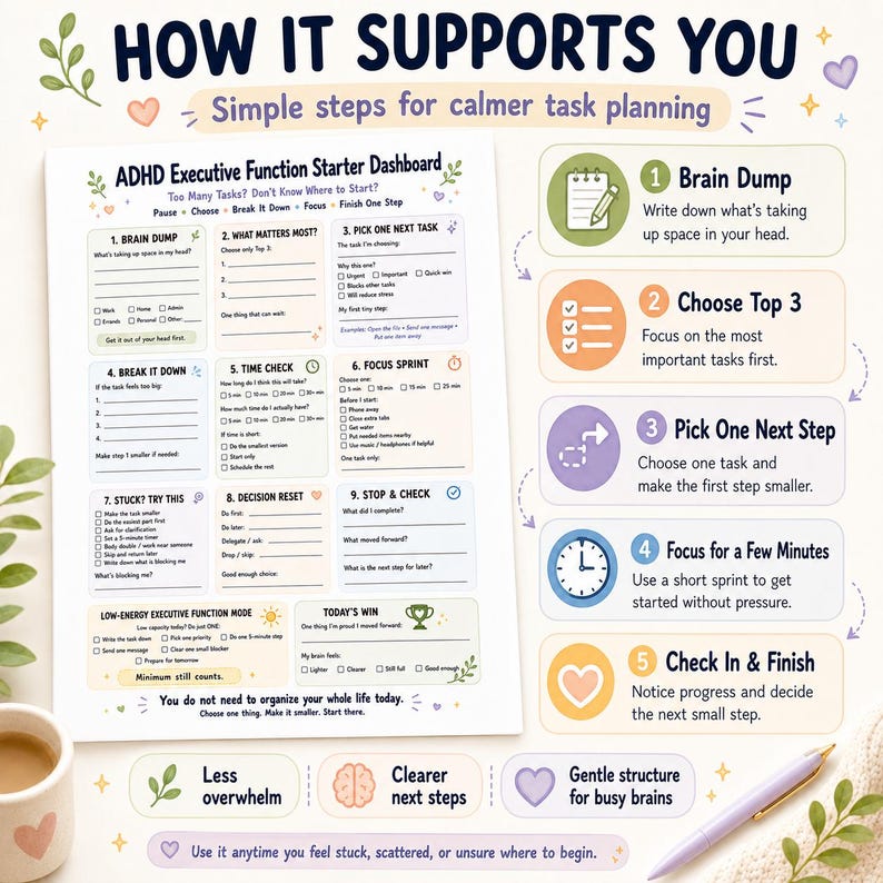 May include: An ADHD Executive Function Starter Dashboard printable planner page featuring nine numbered task management sections, including Brain Dump, Break It Down, and Focus Sprint, alongside a five-step guide for calmer task planning.