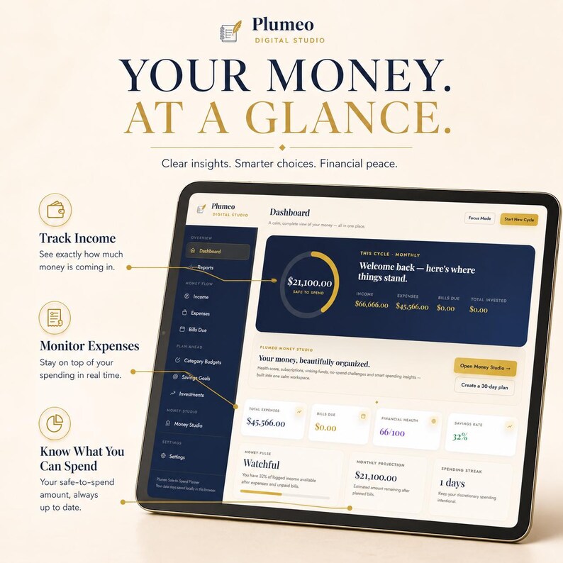 May include: A digital tablet displaying the Plumeo Digital Studio financial dashboard. The screen shows data visualisations, including a $21,100.00 safe-to-spend amount, income, expenses, and bills due. Text labels explain features like Track Income, Monitor Expenses, and Know What You Can Spend.
