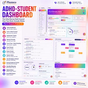 Może przedstawiać: Cyfrowy interfejs planera dla studentów z ADHD z paskiem bocznym zawierającym ikony zadań, harmonogramów i trackerów. Układ obejmuje główny pulpit nawigacyjny, harmonogram tygodniowy, listę zadań, pokój skupienia oraz sekcję cotygodniowego resetu.
