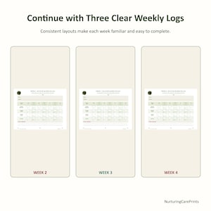 May include: Three identical weekly log pages labeled Week 2, Week 3, and Week 4. Each page features a header reading "Continue with Three Clear Weekly Logs" and "Consistent layouts make each week familiar and easy to complete." The logs include sections for date, day, and specific tracking fields.