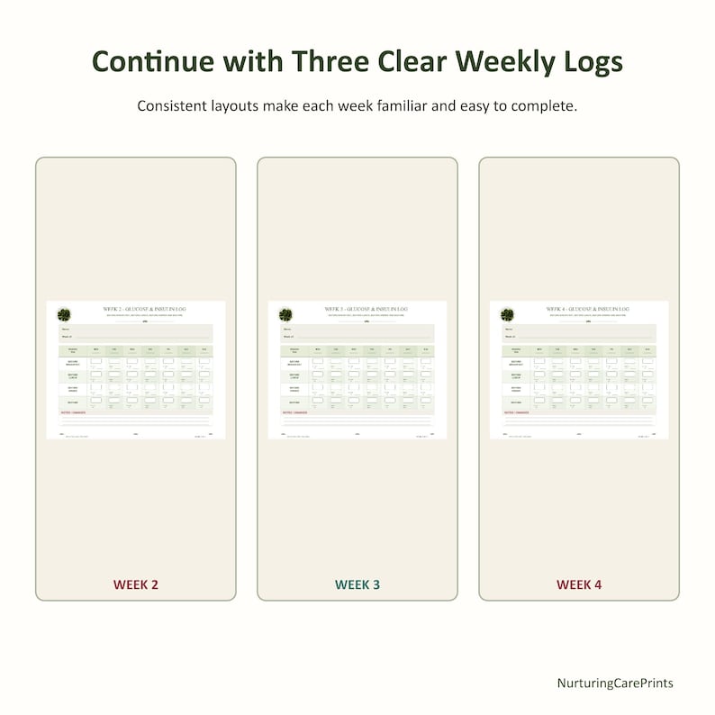 May include: Three identical weekly log pages labeled Week 2, Week 3, and Week 4. Each page features a header reading "Continue with Three Clear Weekly Logs" and "Consistent layouts make each week familiar and easy to complete." The logs include sections for date, day, and specific tracking fields.