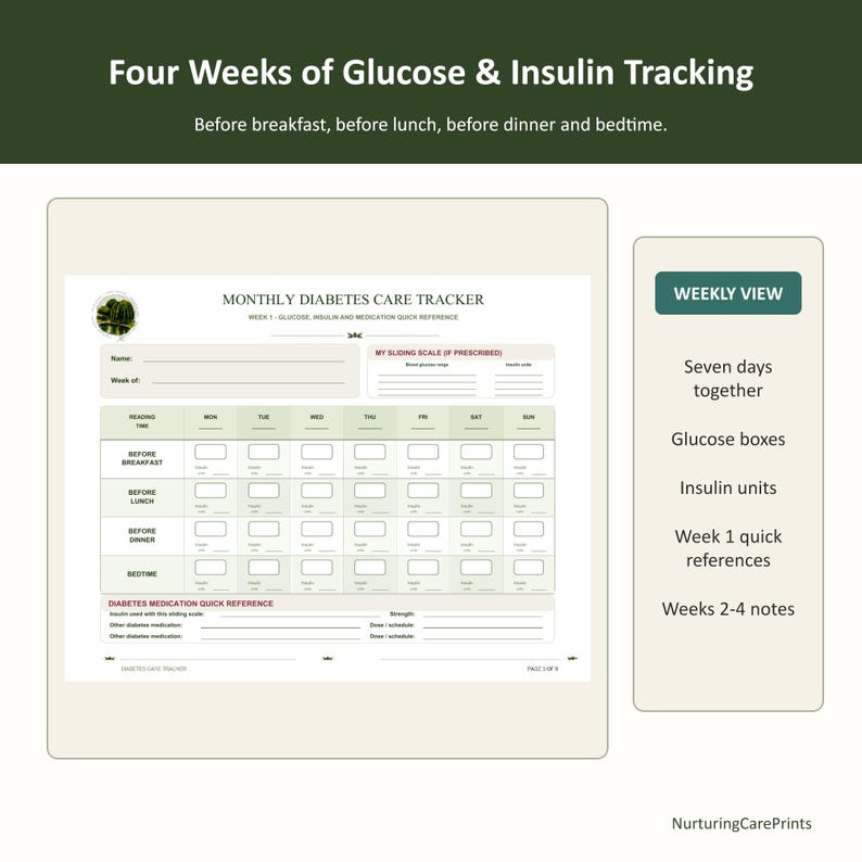 May include: A monthly diabetes care tracker printable sheet with fields for name, week, and a sliding scale. The grid includes columns for days of the week and rows for tracking glucose and insulin before breakfast, lunch, dinner, and at bedtime.
