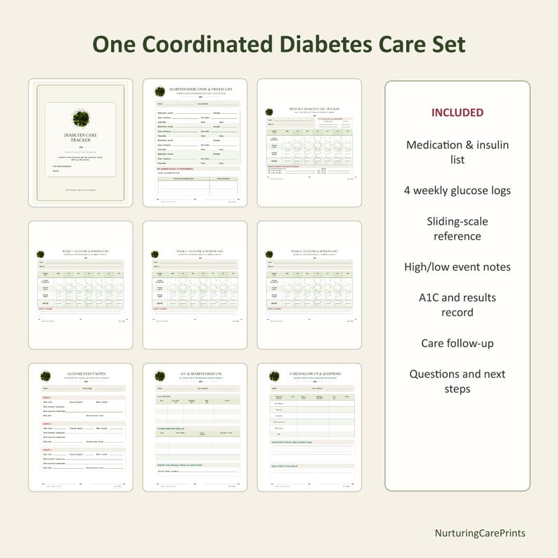 May include: A coordinated diabetes care set featuring a collection of printable tracking sheets. The set includes a medication list, weekly glucose logs, sliding-scale reference, event notes, A1C records, and care follow-up and question forms.