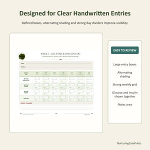 May include: A glucose and insulin log tracker page featuring a weekly grid with columns for Monday through Sunday and rows for daily time slots. The document includes text headers, defined entry boxes, alternating shading, and a notes section.