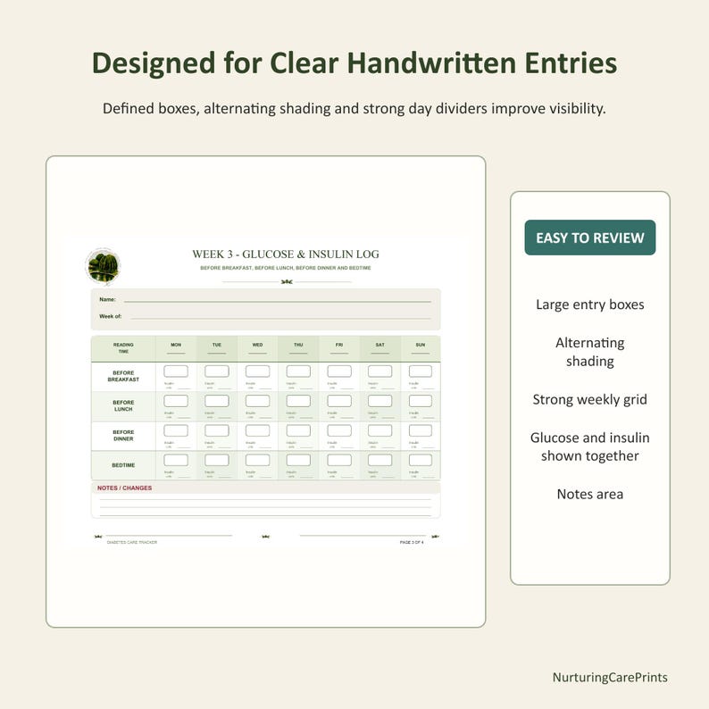 May include: A glucose and insulin log tracker page featuring a weekly grid with columns for Monday through Sunday and rows for daily time slots. The document includes text headers, defined entry boxes, alternating shading, and a notes section.