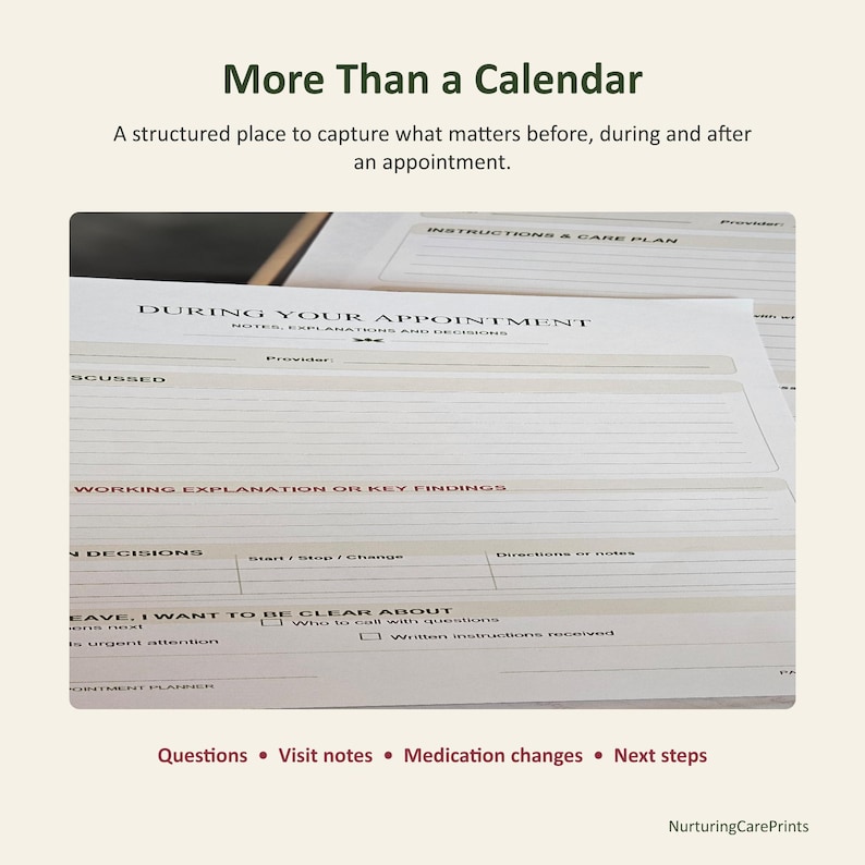 May include: A medical appointment planner with printed sections titled During Your Appointment, Notes, Explanations and Decisions, Working Explanation or Key Findings, and I Want To Be Clear About. The paper includes lines for writing and checkboxes.