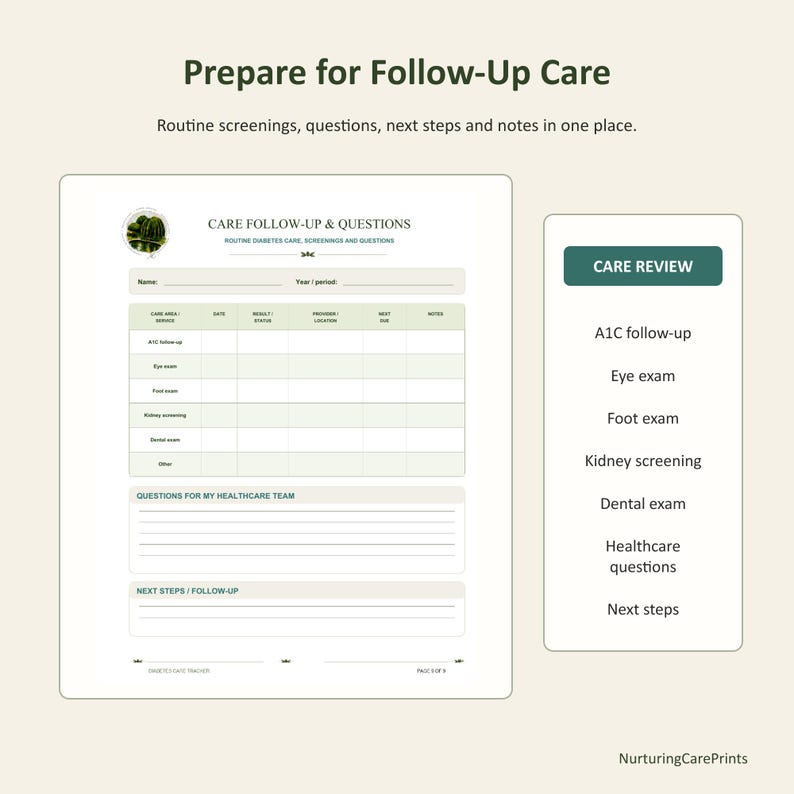May include: A printable medical tracking document titled Care Follow-Up & Questions. The form includes sections for routine diabetes care, screenings, healthcare team questions, and next steps, with a separate Care Review box listing exam types.
