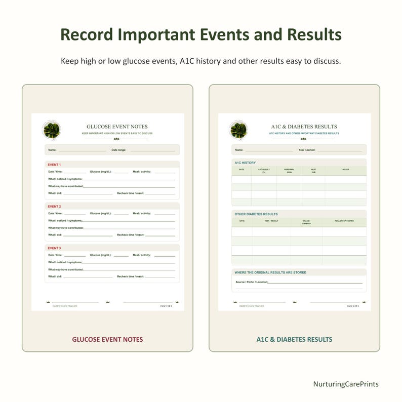 May include: Two printable tracking sheets titled Record Important Events and Results. The left sheet is for Glucose Event Notes, and the right sheet is for A1C & Diabetes Results. Both feature sections for names, dates, and detailed medical data.