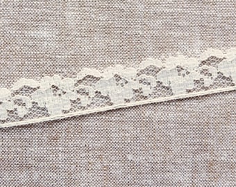 10 Metres Soft Nylon Scalloped Net Lace Edge Trim Ribbon Vintage Style Off White Edging Trimmings Fabric Embroidered Applique Sewing Craft Wedding Bridal Dress Underwear Bra Clothes Flower 1: 65mm