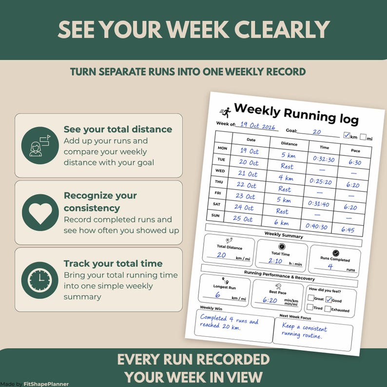Running Tracker Printable: Weekly Log for Distance, Time & Pace - Etsy