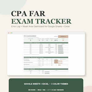 Può includere: Un modello di foglio di calcolo digitale CPA FAR Exam Tracker per Google Sheets ed Excel. L'interfaccia mostra una dashboard di preparazione CPA FAR con il progresso dei test pratici, una matrice di priorità e suddivisioni per MCQ e TBS.