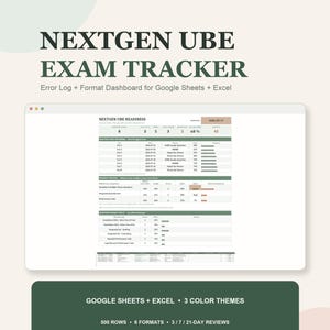 Op de afbeelding: Een digitaal spreadsheet-sjabloon getiteld NEXTGEN UBE EXAM TRACKER voor Google Sheets en Excel. De interface toont een dashboard met voortgangsstatistieken, testscores en prestatiegegevens, met een lay-out voorzien van donkergroene tekst.
