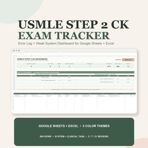 May include: A digital USMLE Step 2 CK Exam Tracker spreadsheet template for Google Sheets and Excel. The interface displays a readiness dashboard with exam date 2026-10-15, practice performance metrics, and an error log. Includes 3 color themes.