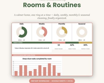 Interactive Cleaning Schedule Planner | Daily, Weekly, Monthly Tracker (Google Sheets + Excel)