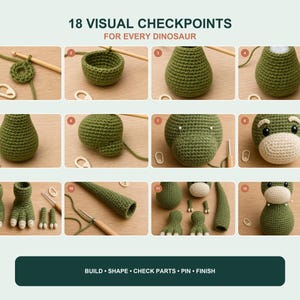 Instruction preview for the Dinosaur Crochet Pattern Bundle showing 18 visual checkpoints for building one dinosaur step by step. Small photos show crocheted pieces from the starting ring through body, head, limbs, and assembly for a crochet pattern for beginners.