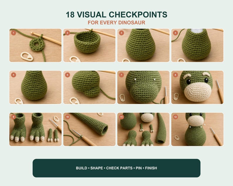 Instruction preview for the Dinosaur Crochet Pattern Bundle showing 18 visual checkpoints for building one dinosaur step by step. Small photos show crocheted pieces from the starting ring through body, head, limbs, and assembly for a crochet pattern for beginners.