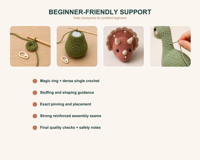 Support page for the Dinosaur Crochet Pattern Bundle with beginner-friendly notes and four close-up process photos. Bullet points mention magic ring, stuffing and shaping, pinning placement, reinforced seams, and final checks for a beginner amigurumi pattern.