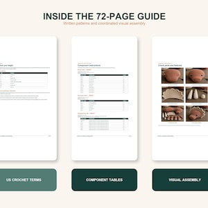 Inside-pages preview for the Dinosaur Crochet Pattern Bundle showing three sample guide pages labeled US crochet terms, component tables, and visual assembly. The layout highlights written instructions and coordinated photo steps for this crochet pattern bundle.