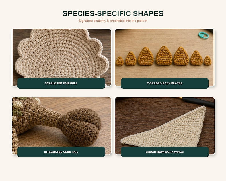 Feature page for the Dinosaur Crochet Pattern Bundle highlighting species-specific shapes with close-up photos. It shows a scalloped frill, graded back plates, a club tail, and broad wings from different dinosaur designs in the crochet plushie pattern set.
