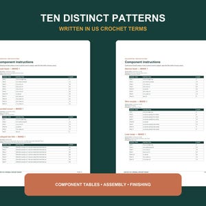 Pattern format page for the Dinosaur Crochet Pattern Bundle showing two sample instruction pages with component tables and assembly sections. The text notes ten distinct patterns written in US crochet terms for this crochet pattern amigurumi bundle.